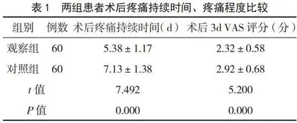 循证护理在胆囊结石腹腔镜手术患者中的应用