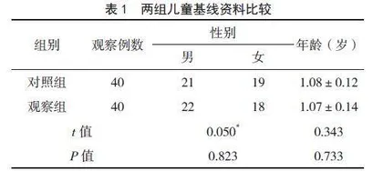 营养指导在儿童保健护理工作中的干预价值分析