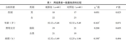 基于危急值报告的链式护理在急诊胸痛患者抢救中的应用