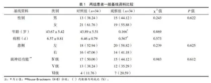 Scoop技术结合气道管理对气管切开患者呼吸功能的影响