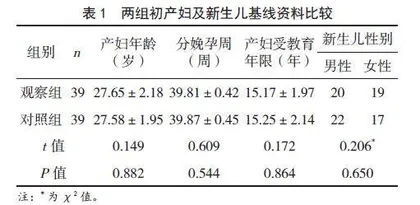 新生儿早期基本保健在阴道分娩初产妇中的应用效果