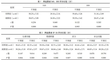 多层次护理干预模式在高血压脑病患者中的应用价值