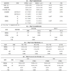 助产士心理护理在自然分娩中的应用效果