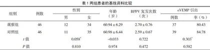 3D-沉浸式前庭康复治疗复发性良性阵发性位置性眩晕复位后残余症状的临床疗效