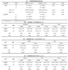 早期功能锻炼联合认知行为护理对老年腰椎间盘突出患者认知衰弱的干预效果
