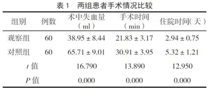宫腔镜治疗异常子宫出血的临床效果