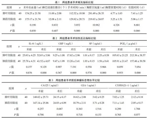 单孔胸腔镜下肺叶切除术与肺段切除术治疗早期原发性肺癌的效果比较