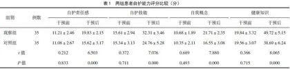 自我效能干预对提升类风湿性关节炎患者社会支持的效果