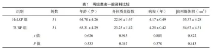 经尿道钬激光前列腺剜除术治疗良性前列腺增生的效果观察
