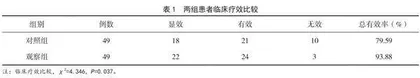 玻璃酸钠注射液联合正清风痛宁注射液治疗膝关节骨性关节炎的疗效分析