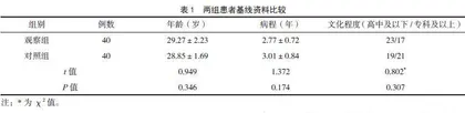 综合性情绪调节策略对不孕症患者心理状况及生活质量的影响