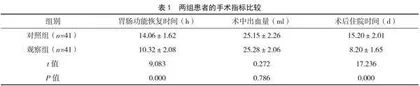 经皮经肝胆囊穿刺置管引流术联合免气腹腹腔镜胆囊切除术治疗老年急性重症结石性胆囊炎的临床疗效
