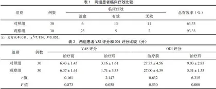 清宫正骨弯腰挺立手法治疗骶髂关节紊乱的临床疗效观察