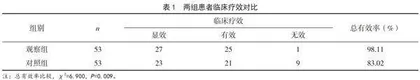 微创手术结合肝胆结石片治疗胆结石的临床效果