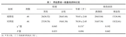 以个体评估结果为基础的延续性护理在老年胸腰椎压缩性骨折患者中的应用