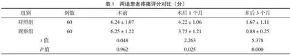 关节镜手术联合康复支具固定锻炼对膝骨性关节炎患者应用效果观察