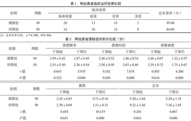 药棒穴位按摩护理干预对老年功能性便秘的影响