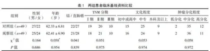 互联网＋多学科团队协作联合以个案管理师为主导的个案管理在结直肠癌患者中的应用 