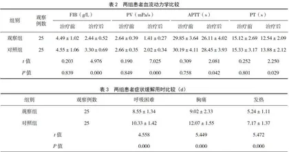 经导管碎栓联合溶栓治疗急性肺动脉栓塞患者的疗效分析