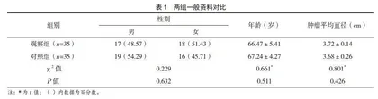 单切口腹腔镜结肠癌根治术对老年结直肠癌患者术后免疫能力和应激反应的影响