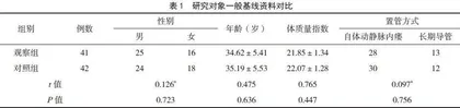 基于前馈控制的护理干预对预防血液净化患者非计划性下机的效果