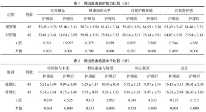 时效性激励理念下心理护理在终末期肾病患者血液净化中的应用效果