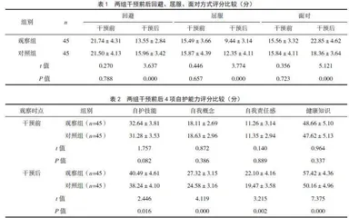 微视频宣教在老年前列腺增生术后患者延续护理中的应用