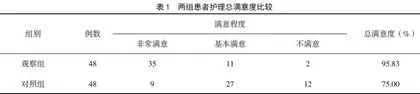 临床护理路径在冠状动脉粥样硬化性心脏病患者中的应用效果