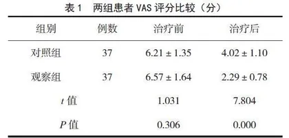 中药塌渍联合红外线治疗仪对风寒湿痹型膝骨关节炎患者健康和生活质量的影响