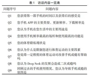 体育锻炼与手机成瘾的相关性及其影响机制