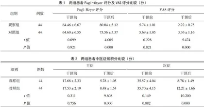 中医综合疗法护理对风湿性疾病的护理效果评价