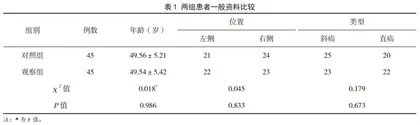 腹横纹小切口疝气手术治疗疝气的效果观察