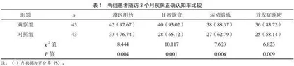 LEARNS理念下健康宣教对肺结核患者疾病认知及自护能力的影响