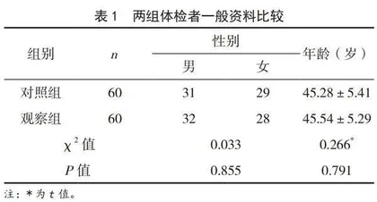 规范化流程护理对健康体检者护理服务质量的影响