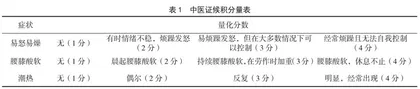 平调汤联合戊酸雌二醇治疗围绝经期综合征的临床效果
