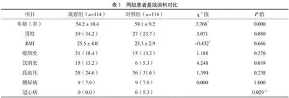 早期下地活动对面肌痉挛微血管减压术后康复的影响