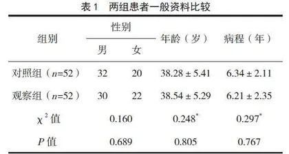 雷尼替丁与多潘立酮治疗慢性胃炎的疗效对比分析