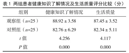 基于微信平台的护理延伸服务在慢性胃炎患者中的应用效果