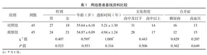 实时提醒对维持性血液净化患者干体重控制的影响