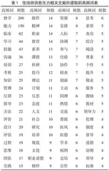 住院医师规范化培训师资胜任力模型构建及应用研究