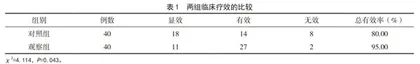 龙胆泻肝汤联合放血拔罐疗法治疗带状疱疹临床疗效观察