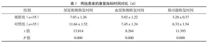 肠内营养联合心理护理对急性胰腺炎患者的干预效果