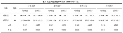 孕期规范化管理对高危孕产妇自我保健管理水平及妊娠结局的影响