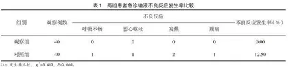 袋鼠式护理联合婴儿抚触护理对新生儿睡眠质量的影响
