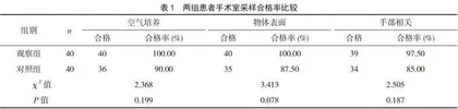精细化流程管理对手术室医院感染控制水平的影响