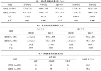虚拟现实全景技术在门诊就诊中的应用效果观察