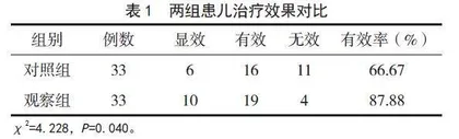 高压氧对新生儿缺氧缺血性脑病引起的脑损伤治疗效果观察