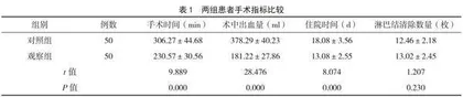 胸腹腔镜食管癌切除手术治疗食管癌的临床效果