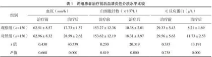 血清降钙素原在老年心力衰竭合并肺炎患者抗感染治疗中的作用
