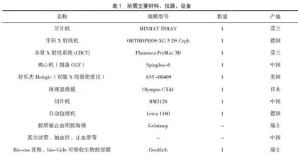 螺丝固位联合粘结固位在后牙区多单位种植修复中的效果观察